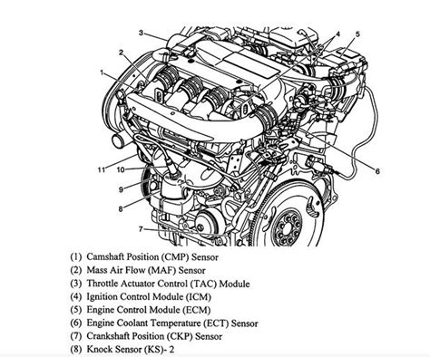 1998 saturn sl engine diagram 